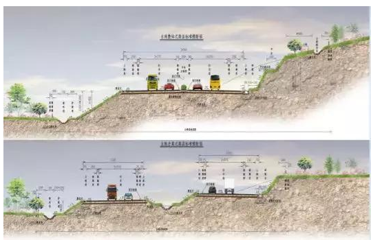 公路路基路面設計體會(huì )，滿(mǎn)滿(mǎn)的都是不能疏忽的細節！