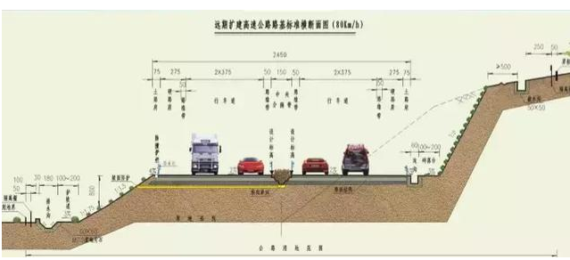 公路路基路面設計體會(huì )，滿(mǎn)滿(mǎn)的都是不能疏忽的細節！