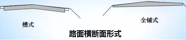 公路路基路面設計體會(huì )，滿(mǎn)滿(mǎn)的都是不能疏忽的細節！