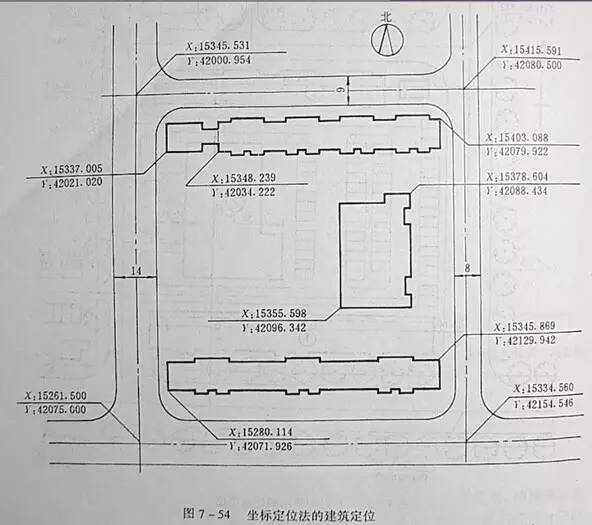 市政工程豎向設計的總結！_57