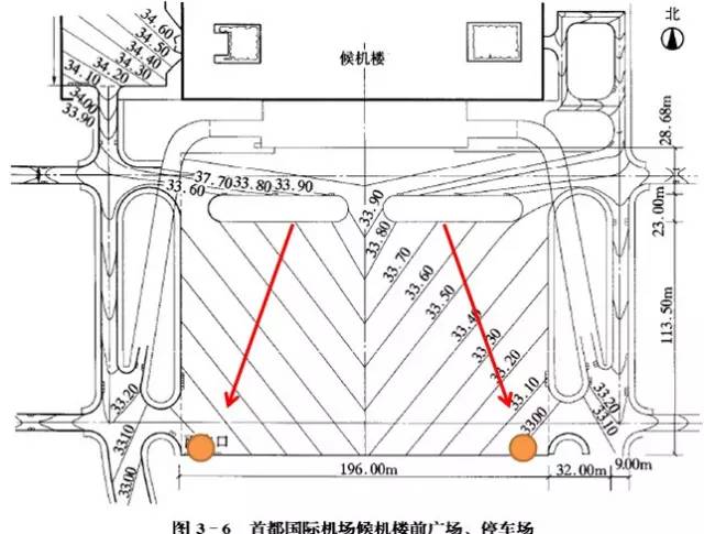 市政工程豎向設計的總結！_49