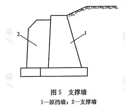 市政工程豎向設計的總結！_17