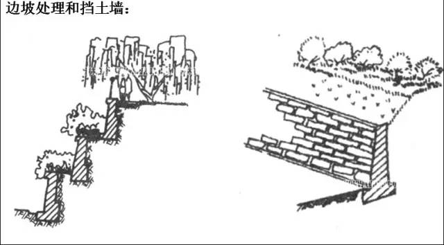 市政工程豎向設計的總結！_4