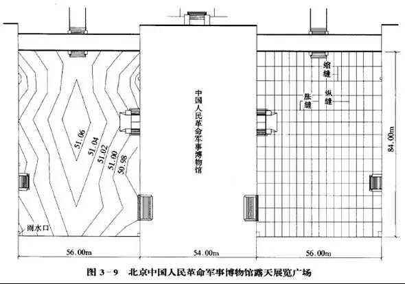 市政工程豎向設計的總結！_51
