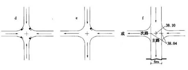 市政工程豎向設計的總結！_43
