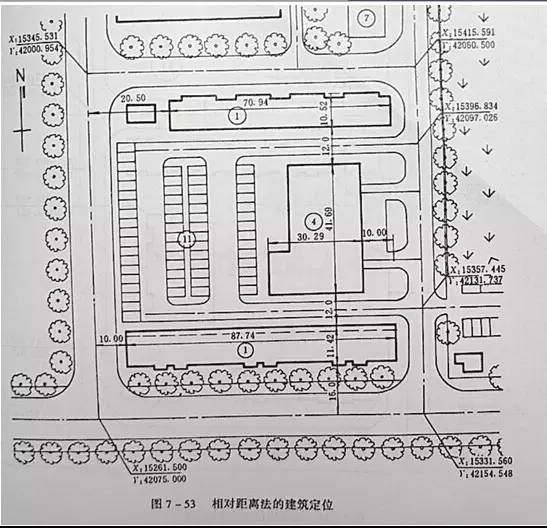 市政工程豎向設計的總結！_56