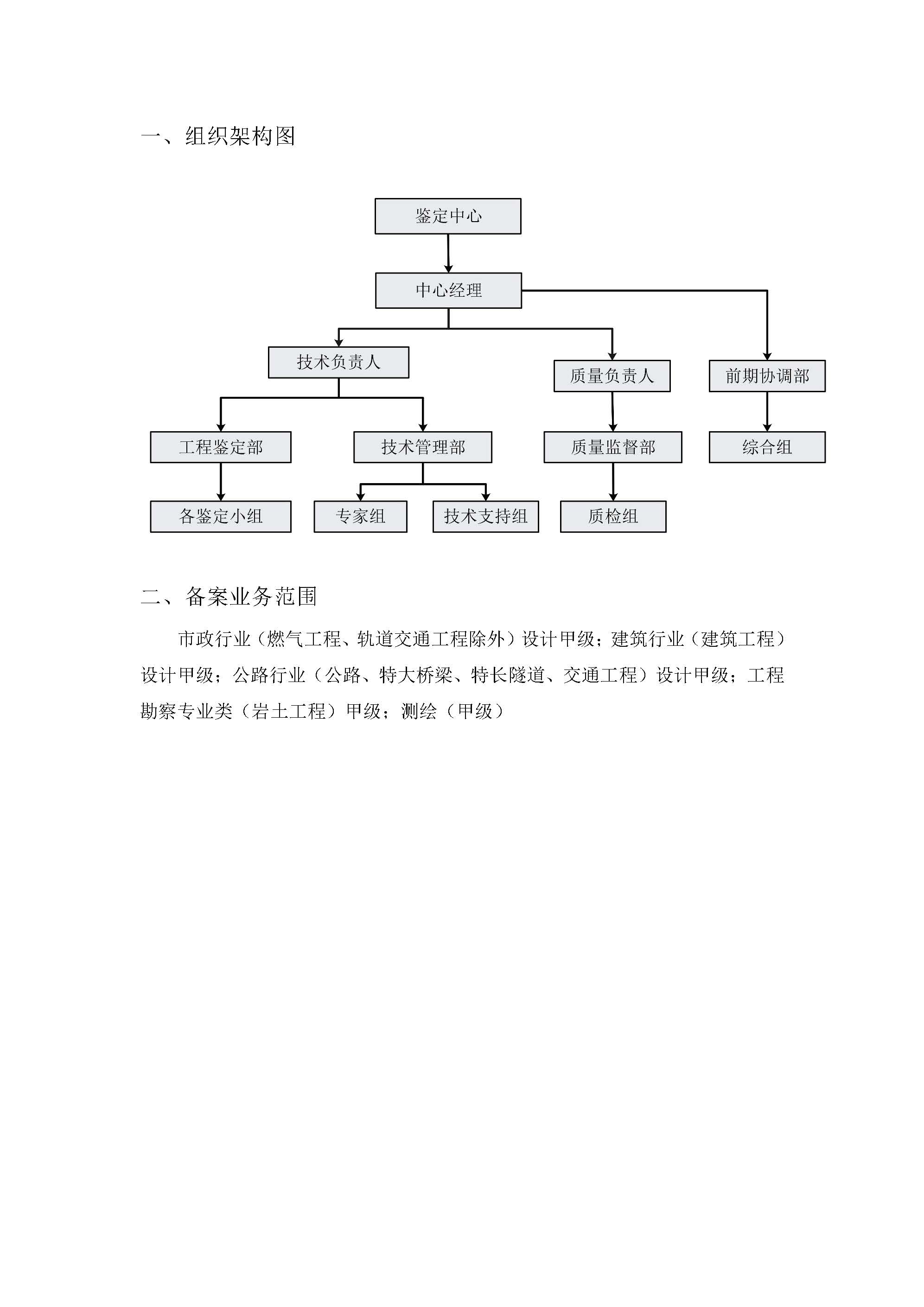 組織結構及業(yè)務(wù)范圍.jpg