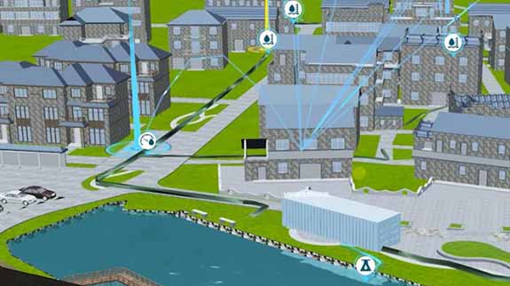 村鎮(zhèn)污水平臺