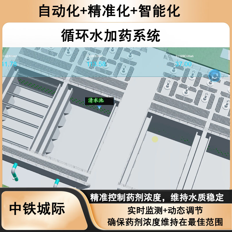循環(huán)水加藥系統4.jpg